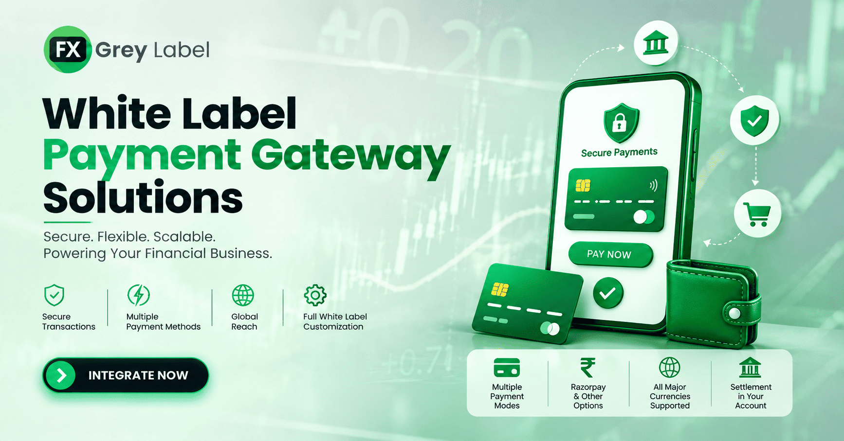White label payment